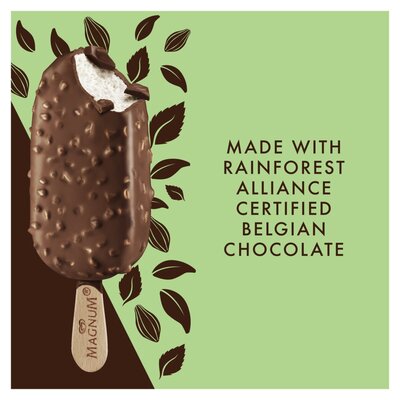 Magnum Mint